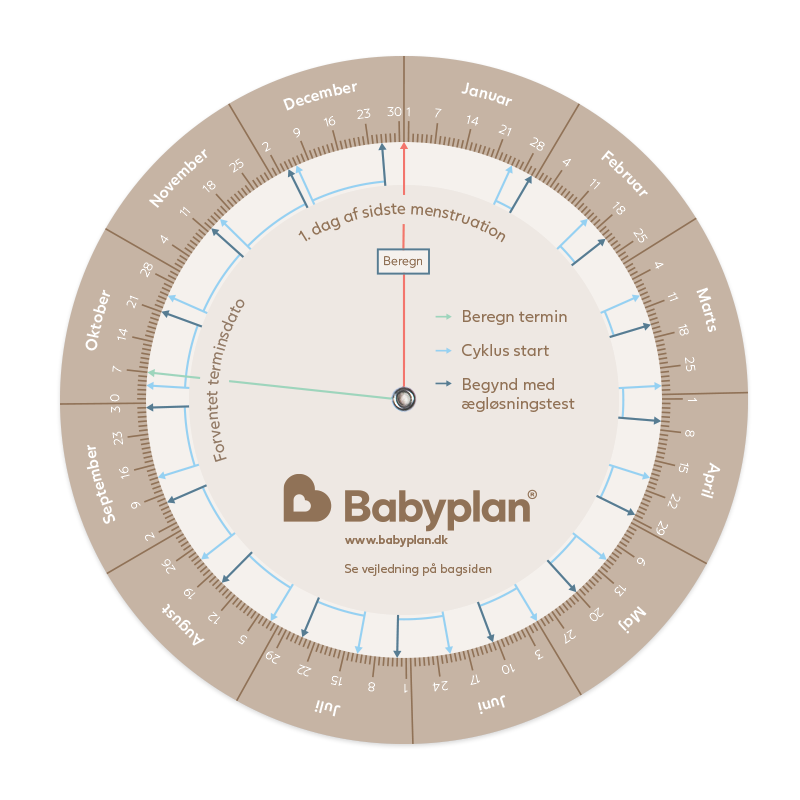 Termins- og ægløsningstestberegner fra Babyplan