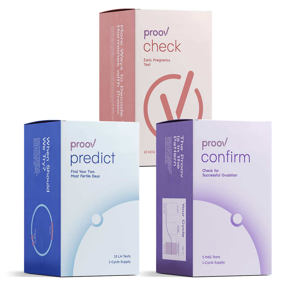 Proov Predict, Confirm & Check Bundle - Fertilitetsmonitor