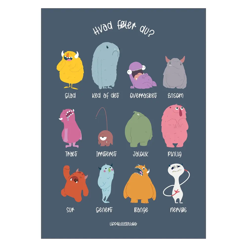 Plakat   De Tolv Følelser Blå 50x70 fra Poster & Frame