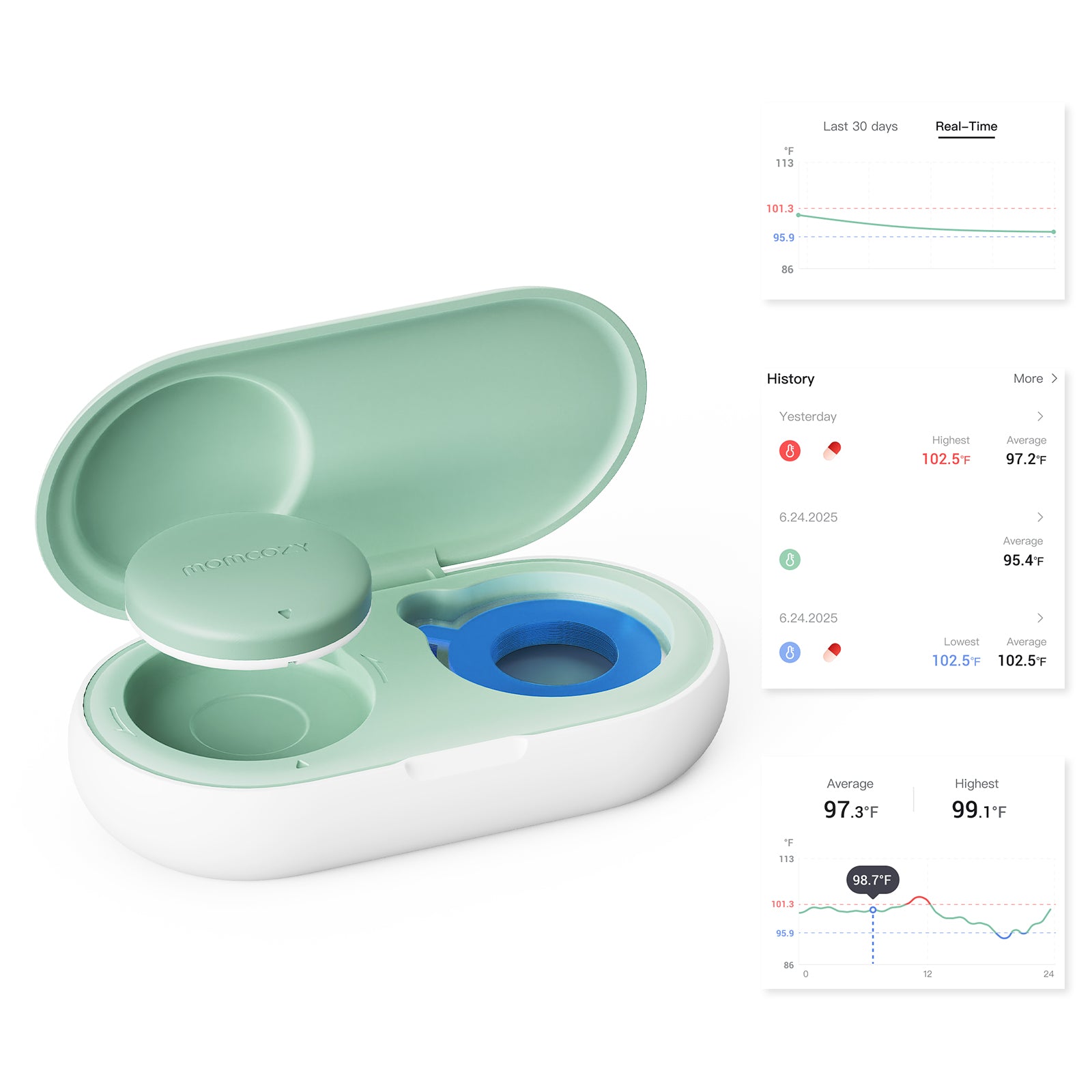 Smart Baby Termometer fra Momcozy